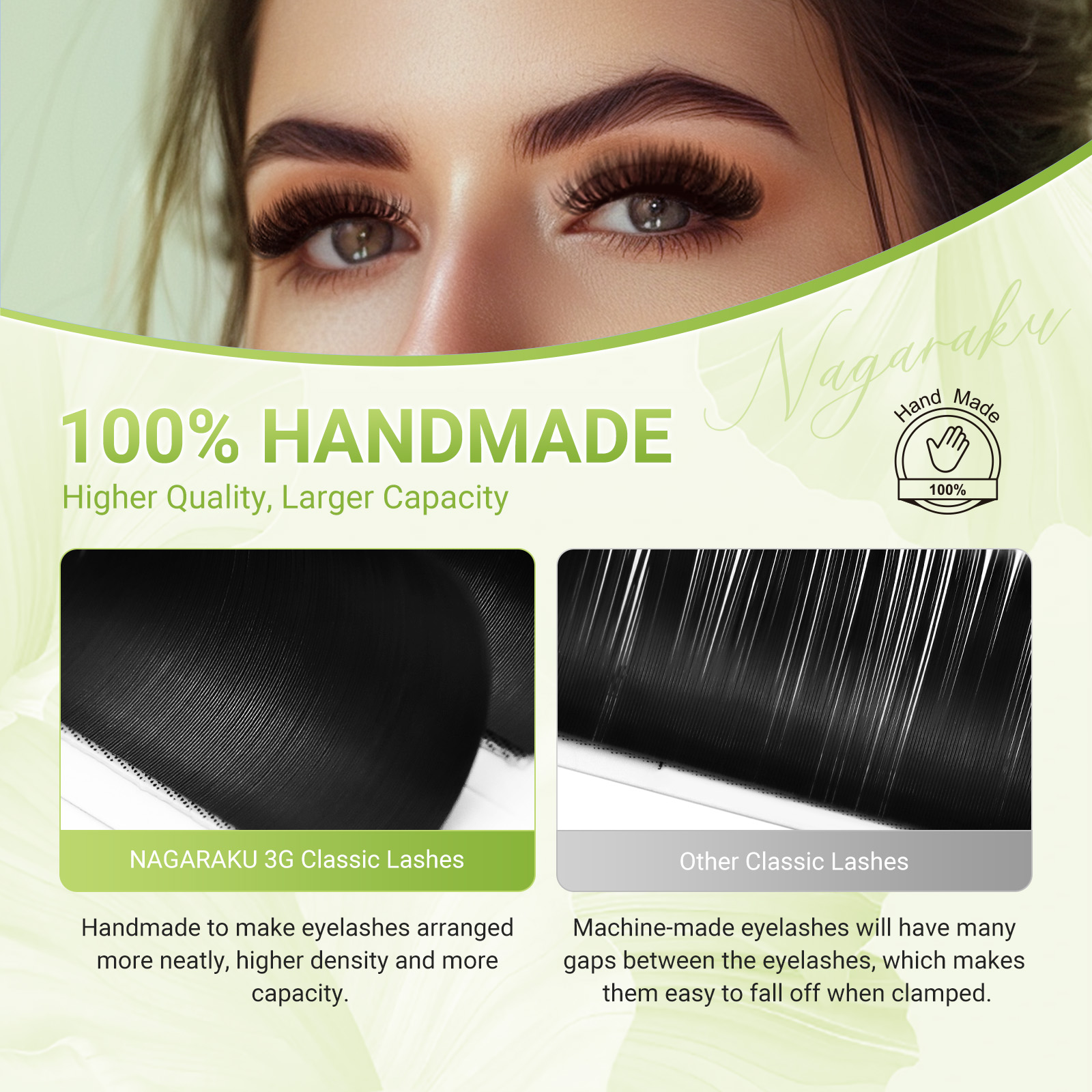 NAGARAKU Luxury Collected Clas - đánh giá và giá Eyelash Extension Course