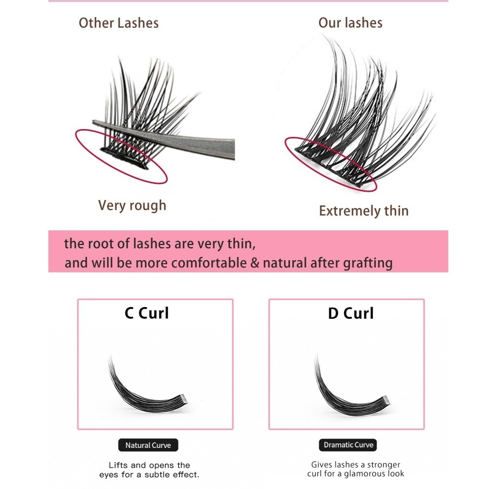 Natural Look DIY Lashes Extens - đánh giá và giá Eyelash Extension Cluster