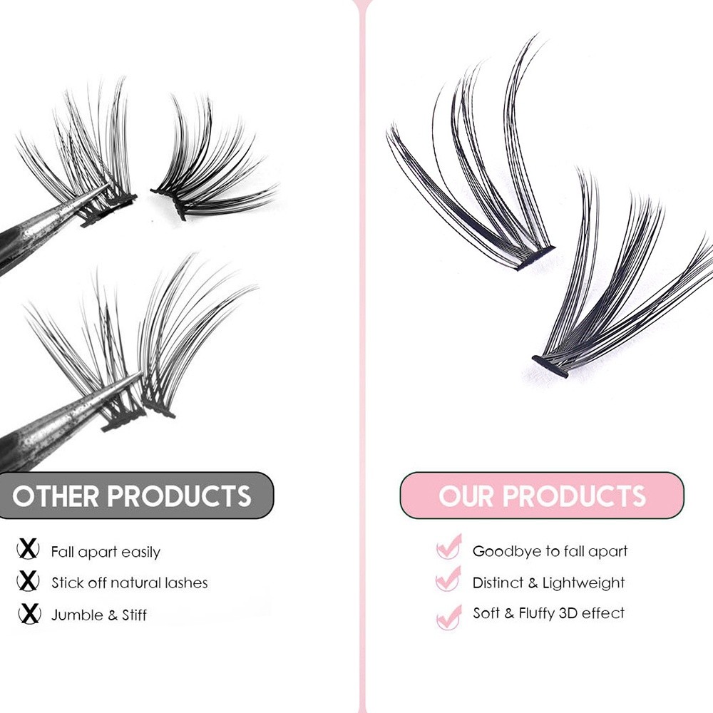 8-16mm Length False Eyelashes  - đánh giá và giá Eyelash Extension Cluster